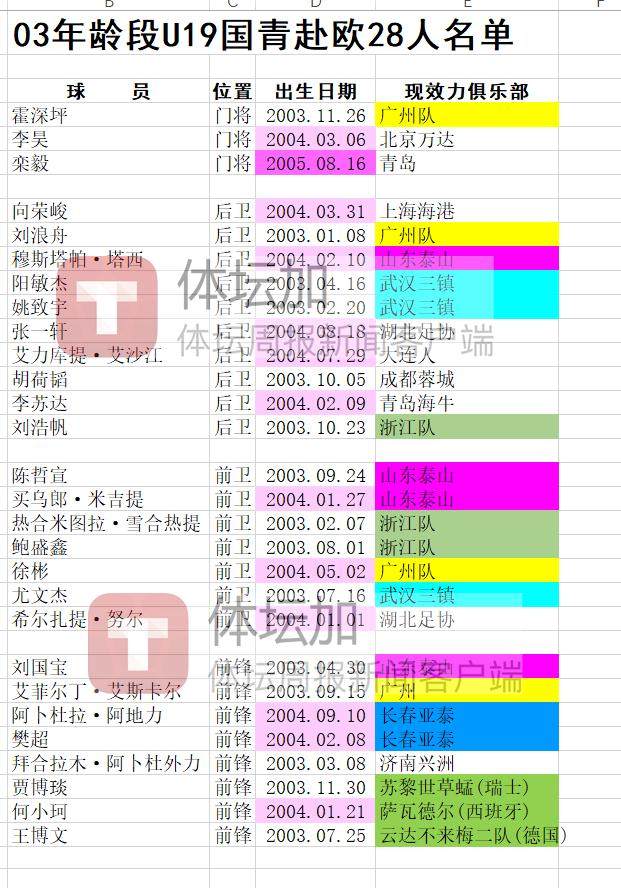 1661091486200050592.png QQ图片20220821221424.png