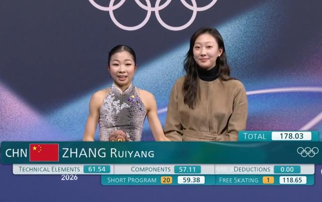 178直播下载-花滑女单两大日本夺冠热门失误丢金！张瑞阳第19